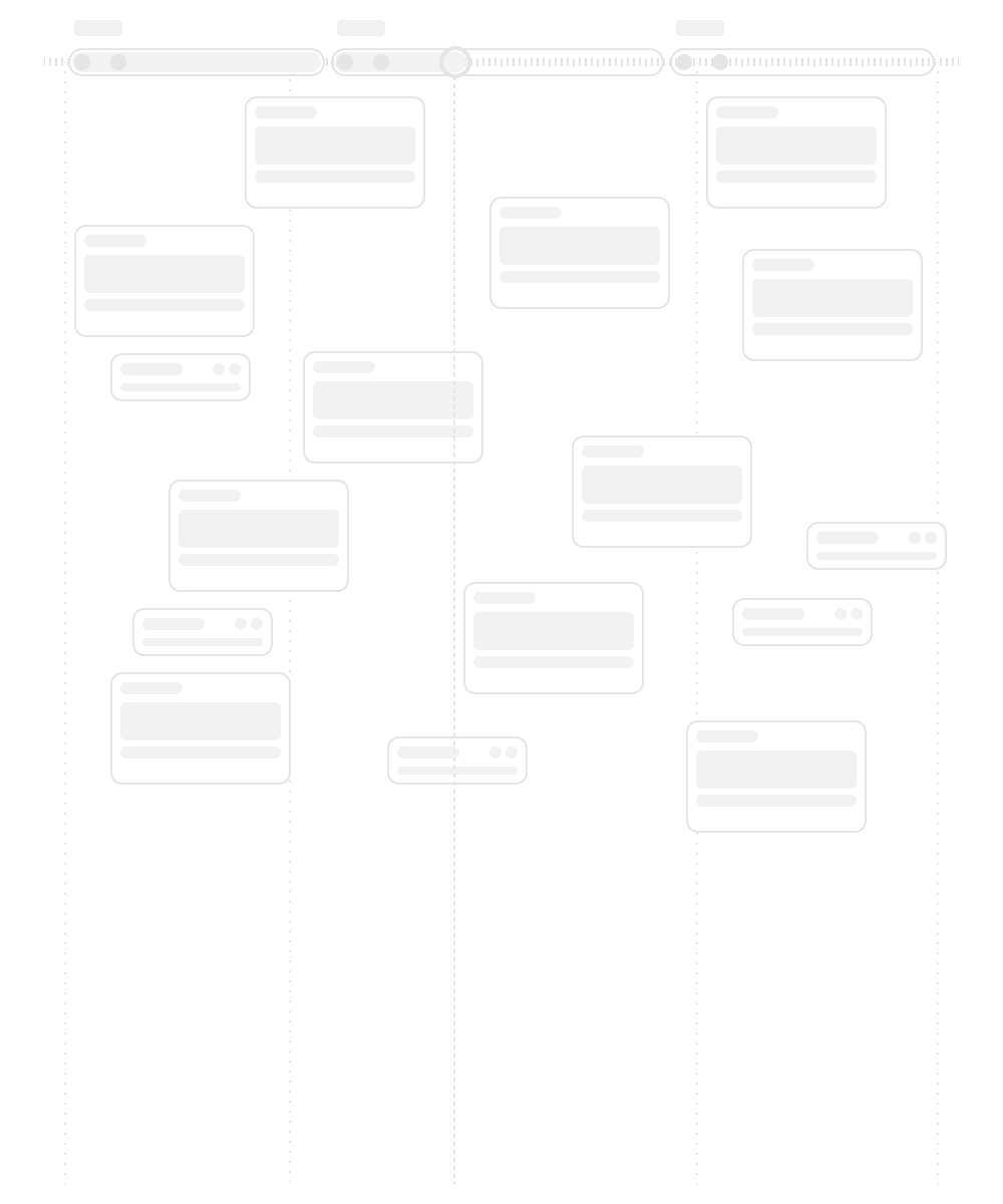 Timeline
